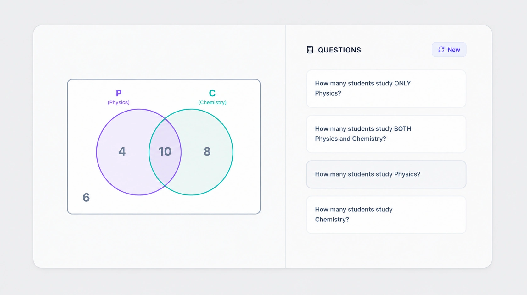 Interactive probability activity: Venn diagram questions