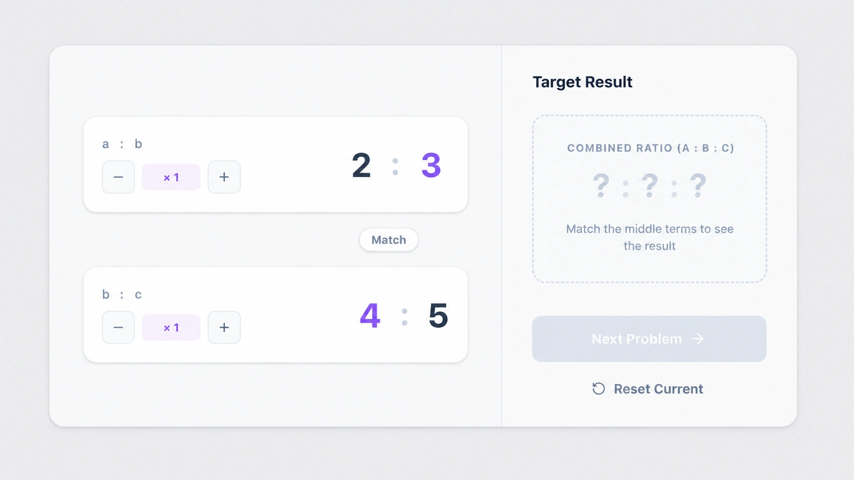 Interactive ratio activity: combining ratios